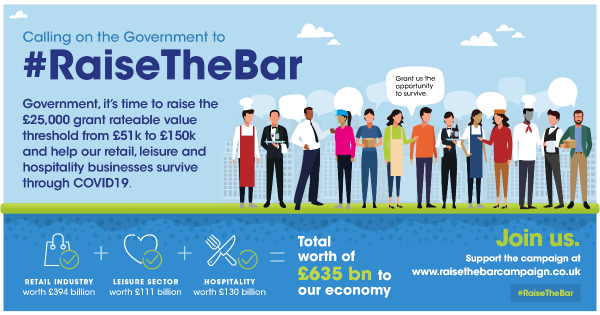 The Bath BID has joined the #RaiseTheBar Campaign
