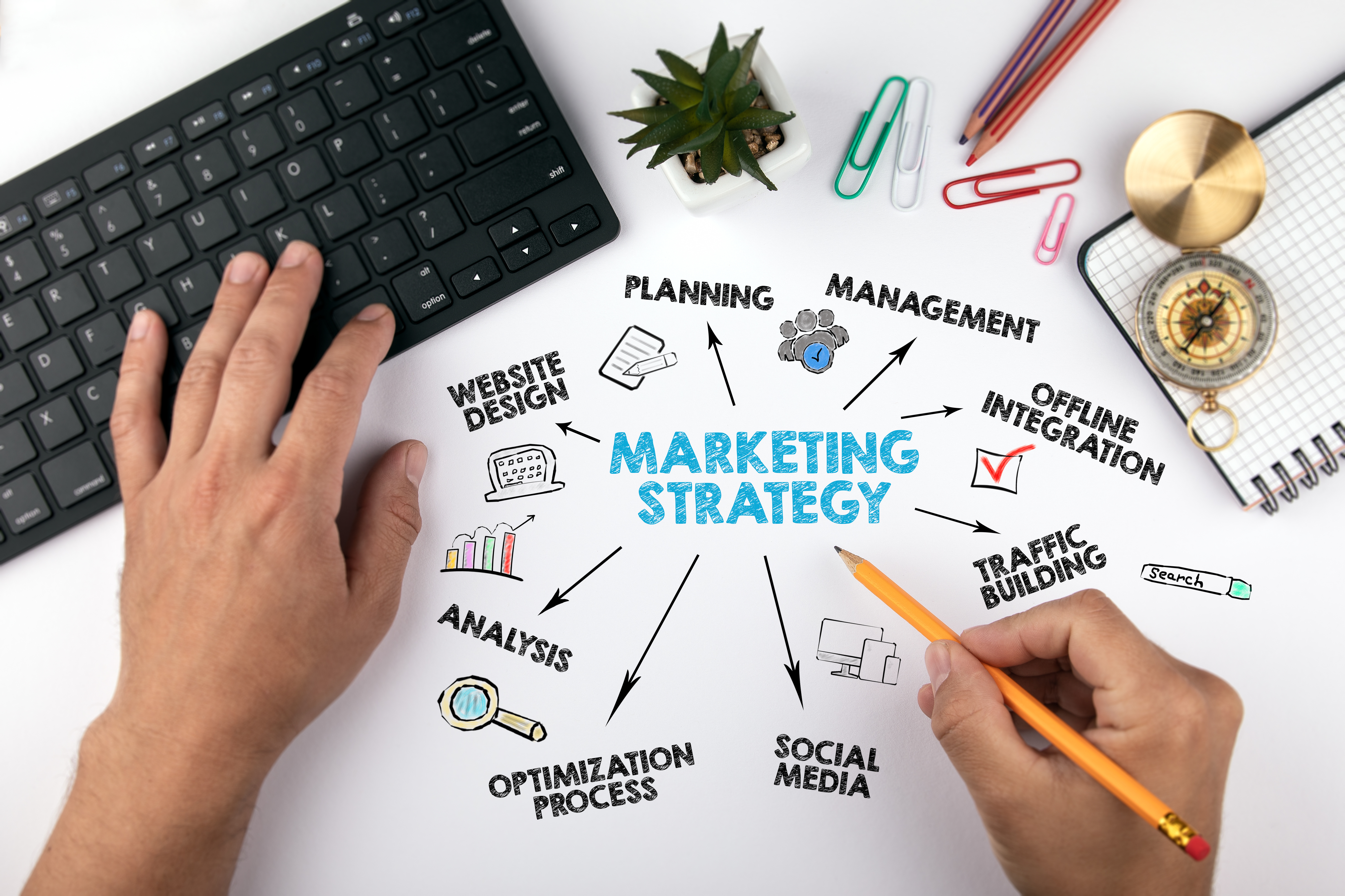 Things To Consider Before You Hire A Marketing Agency For Your Business